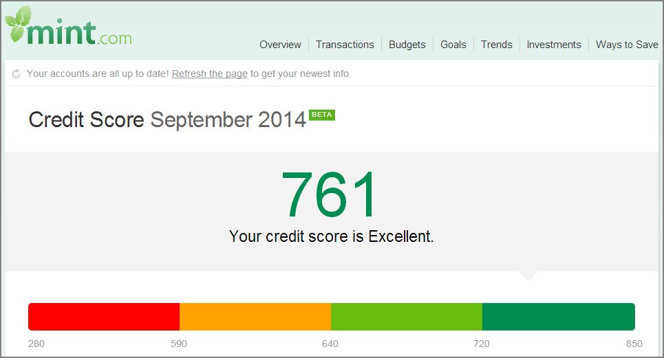 Mint.com credit score 2014-09