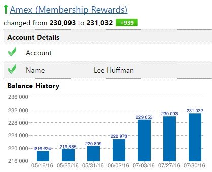 AwardWallet weekly update Amex Membership Rewards
