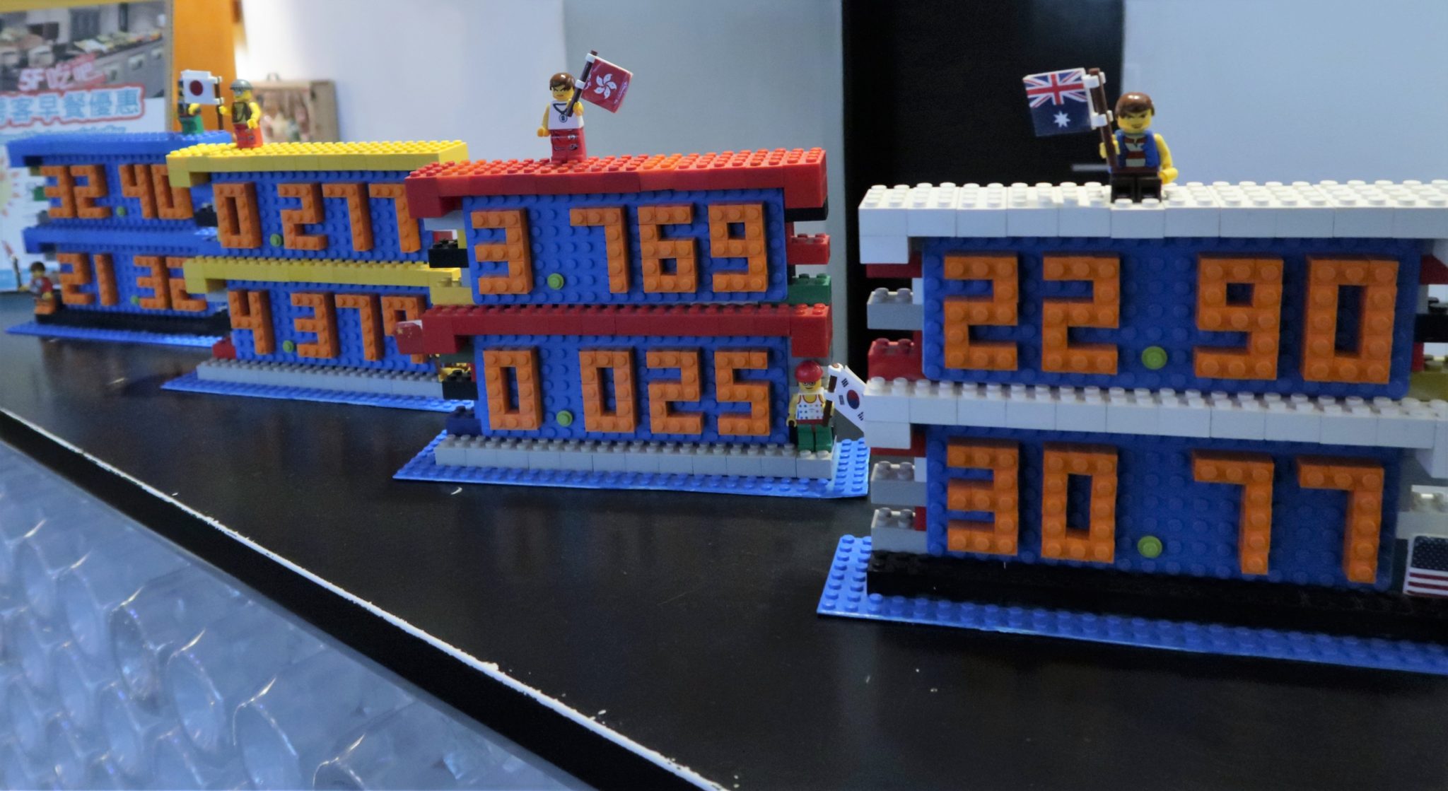 Legos displaying different currency exchange rate 