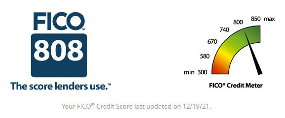 Barclays Credit Score 2022-01-04